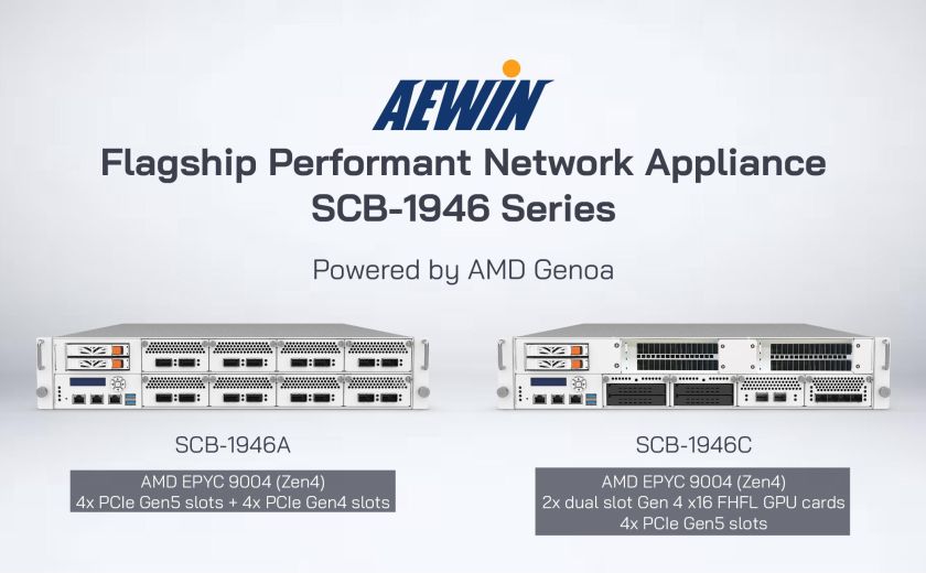 AEWIN 旗艦高效能網路設備，搭載 AMD Genoa