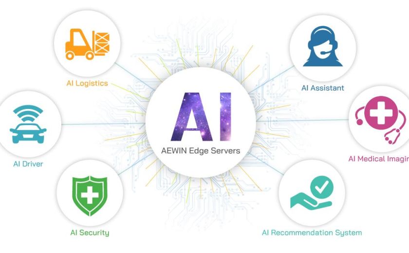 在 AEWIN 邊緣伺服器上提供邊緣人工智慧